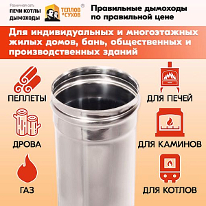 Труба L1000 ТМ-Р 430-0.8 D1502 Страница 2000х2000